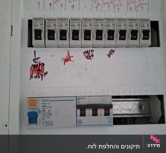 לוח חשמל עם מפסקים ותוויות בעברית